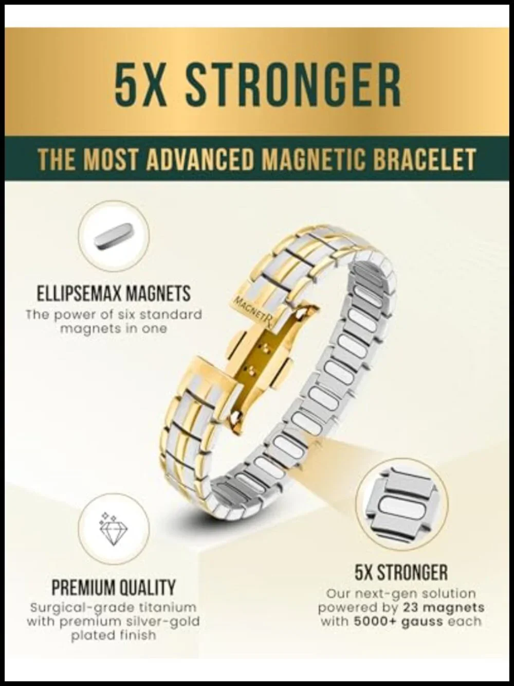 Men's Magnetic Bracelet - EllipseMAX 5,000 Gauss - Premium Titanium, Adjustable